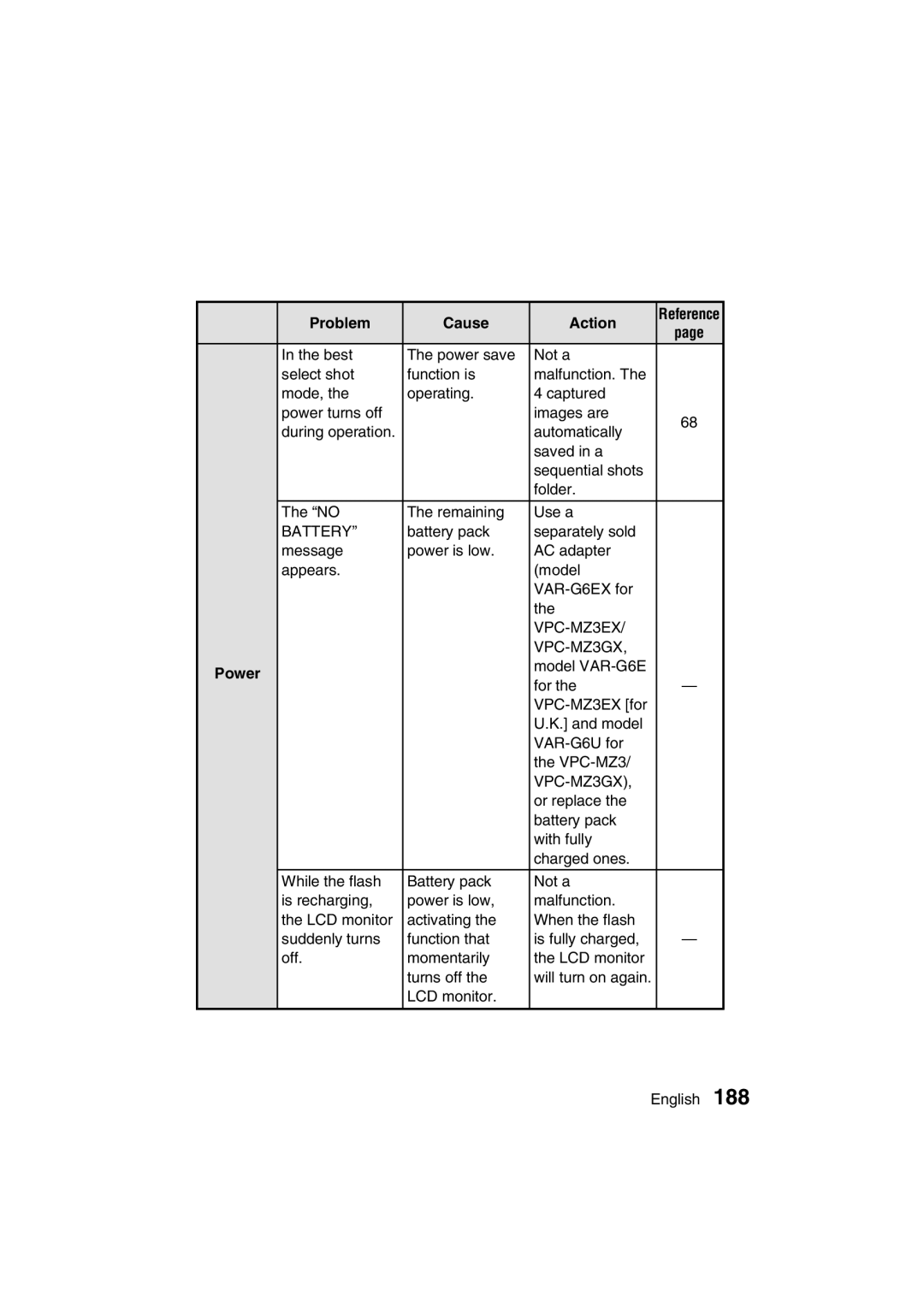 Sanyo VPC-MZ3EX, VPC-MZ3GX instruction manual Battery 