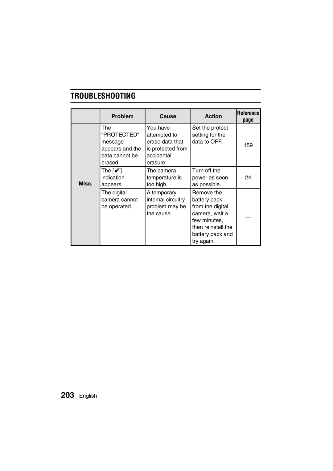 Sanyo VPC-MZ3EX, VPC-MZ3GX instruction manual Protected 