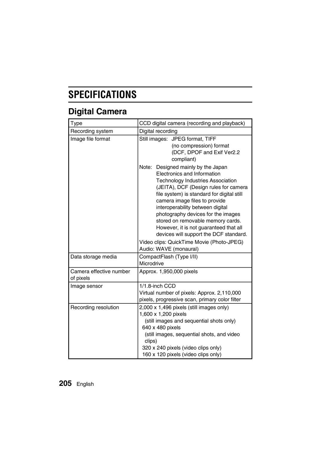 Sanyo VPC-MZ3GX, VPC-MZ3EX instruction manual Specifications, Digital Camera 