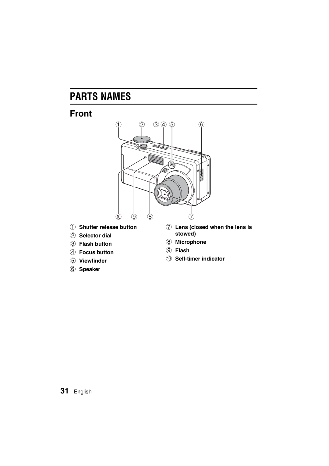 Sanyo VPC-MZ3GX, VPC-MZ3EX instruction manual Parts Names, Front 