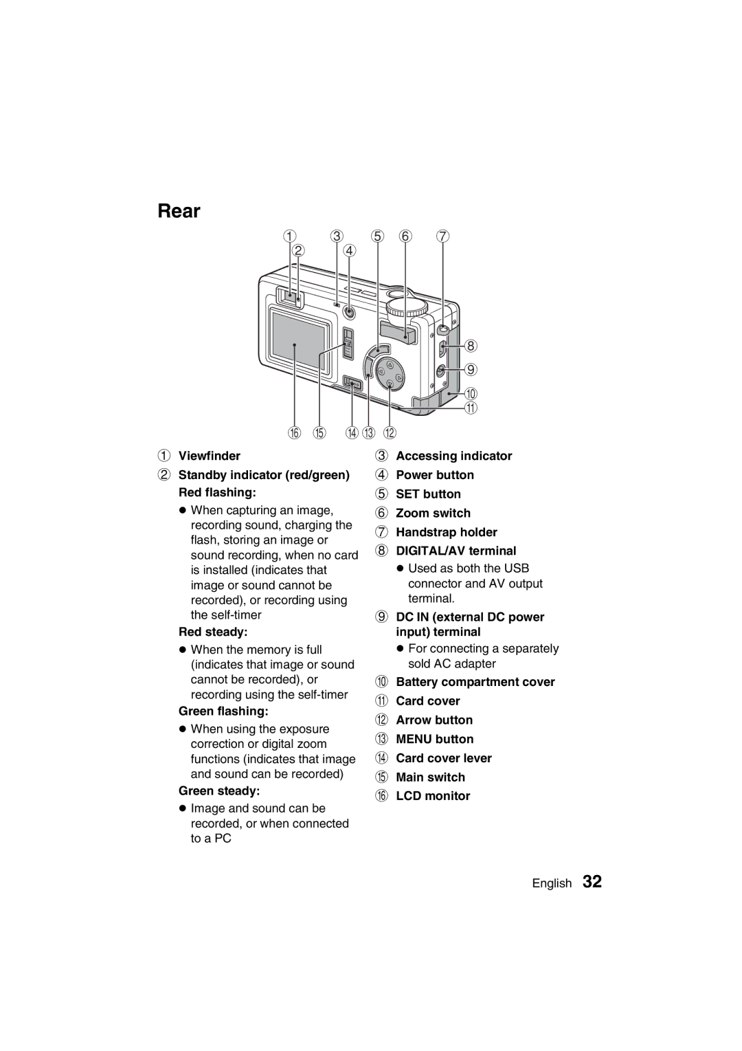 Sanyo VPC-MZ3EX, VPC-MZ3GX instruction manual Rear 