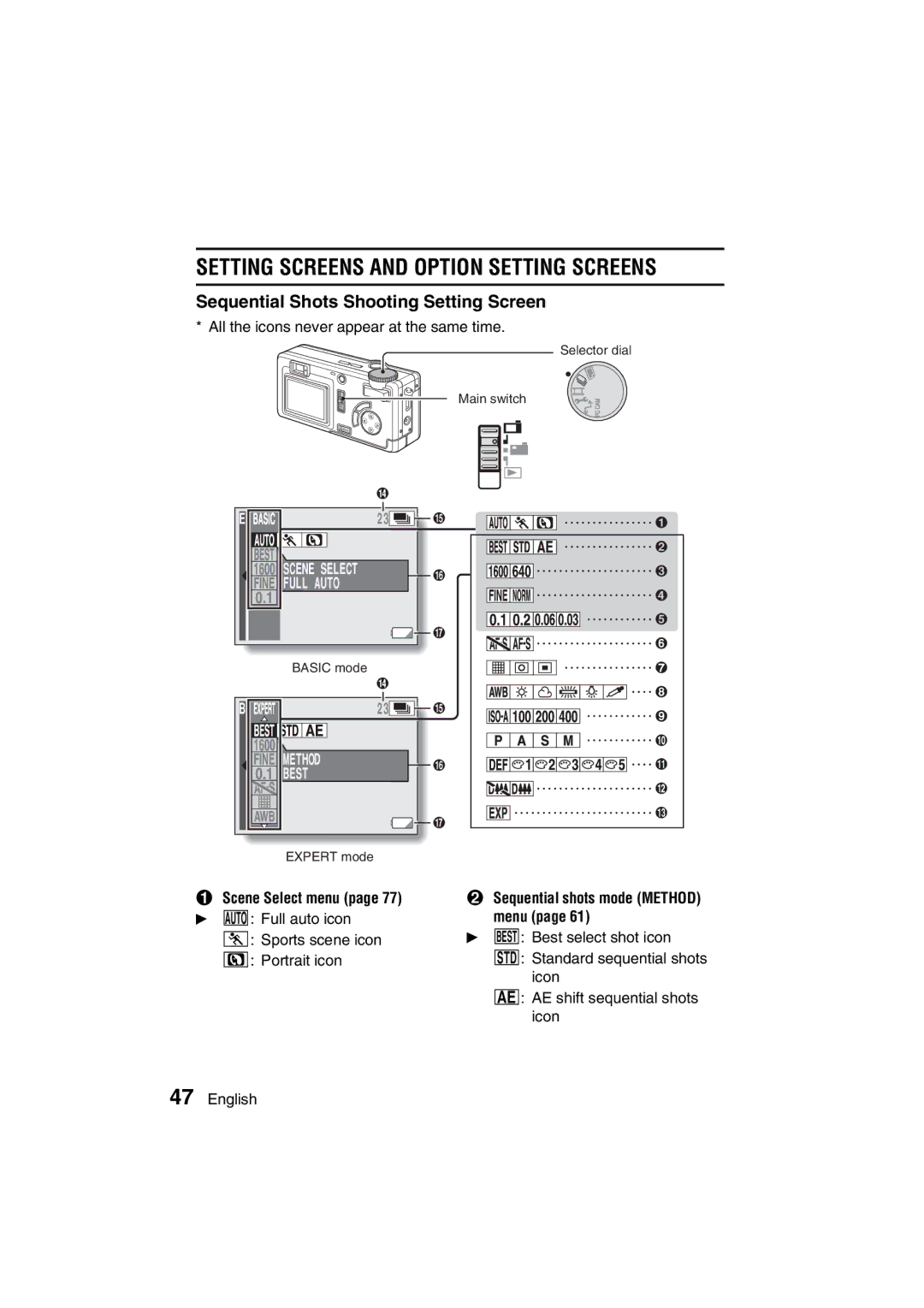 Sanyo VPC-MZ3EX, VPC-MZ3GX Sequential Shots Shooting Setting Screen, Method Best, Sequential shots mode Method menu 