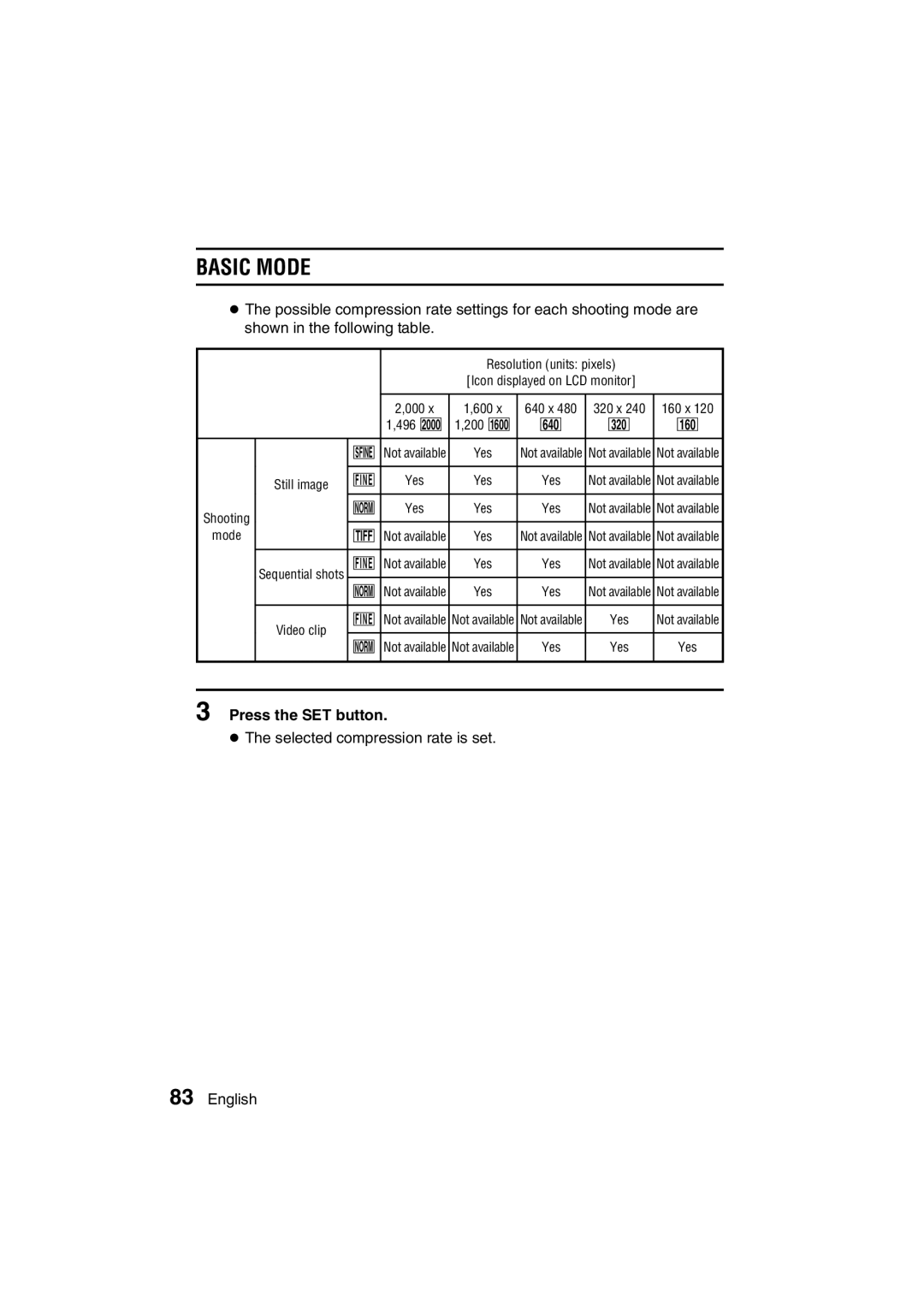 Sanyo VPC-MZ3EX, VPC-MZ3GX instruction manual Selected compression rate is set English 