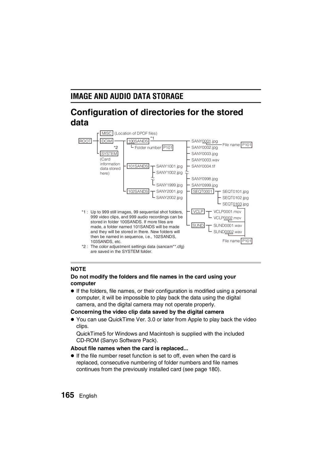 Sanyo VPC-MZ3GX instruction manual Configuration of directories for the stored data, Image and Audio Data Storage 