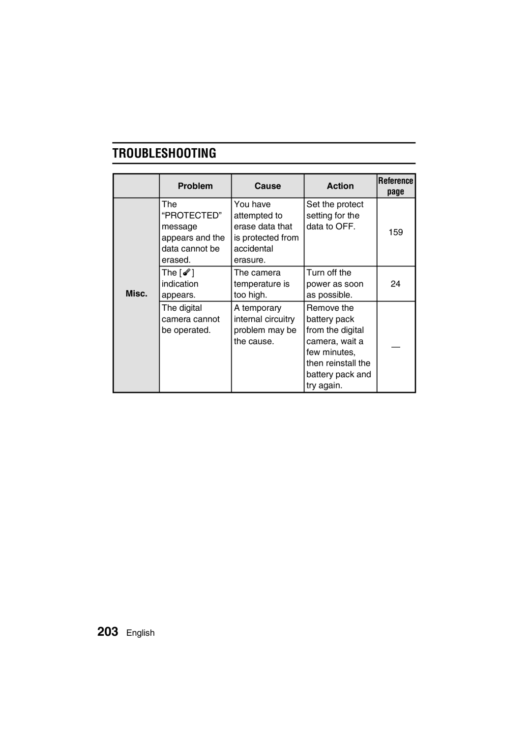 Sanyo VPC-MZ3GX instruction manual Protected 