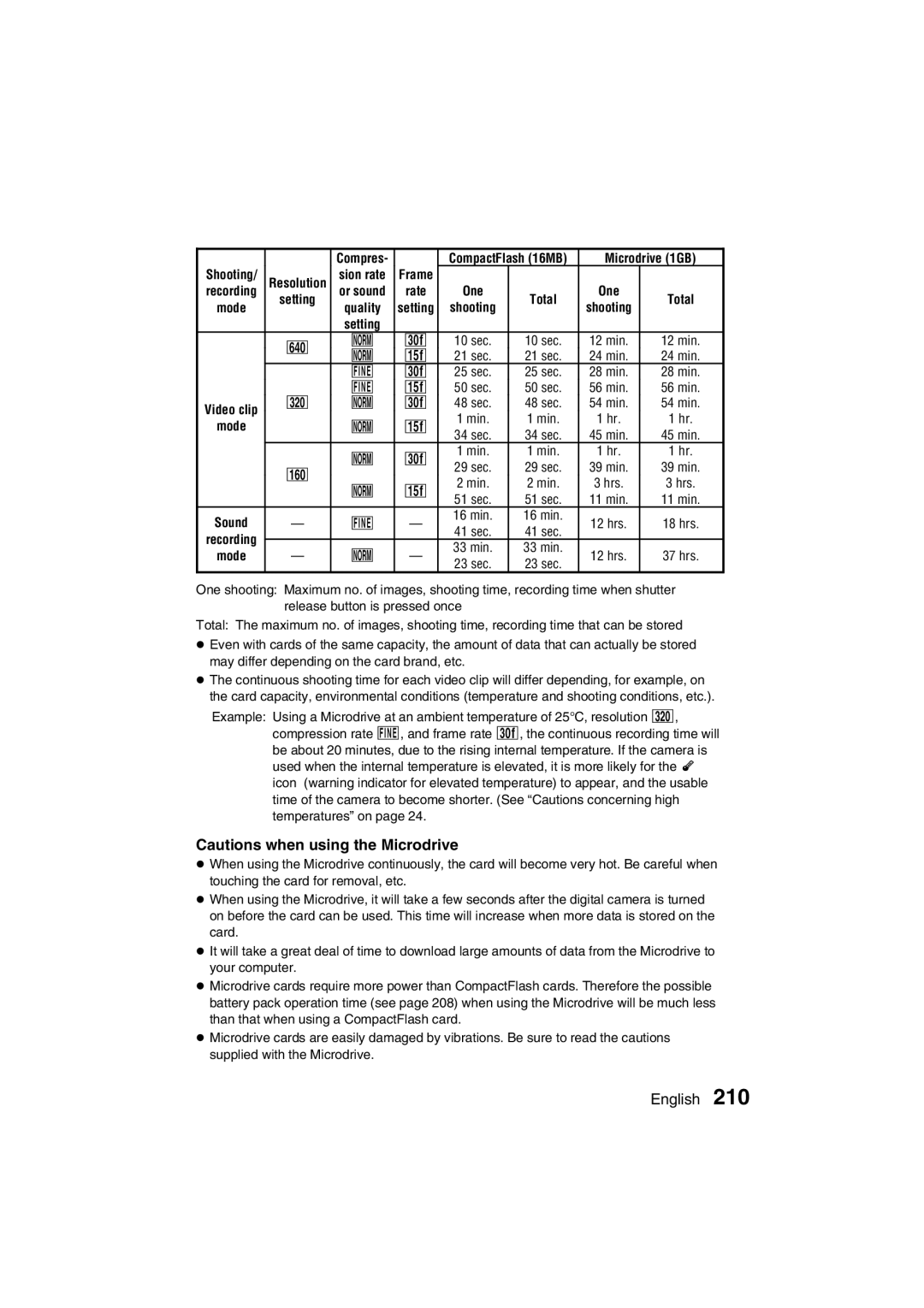 Sanyo VPC-MZ3GX instruction manual 12 min 