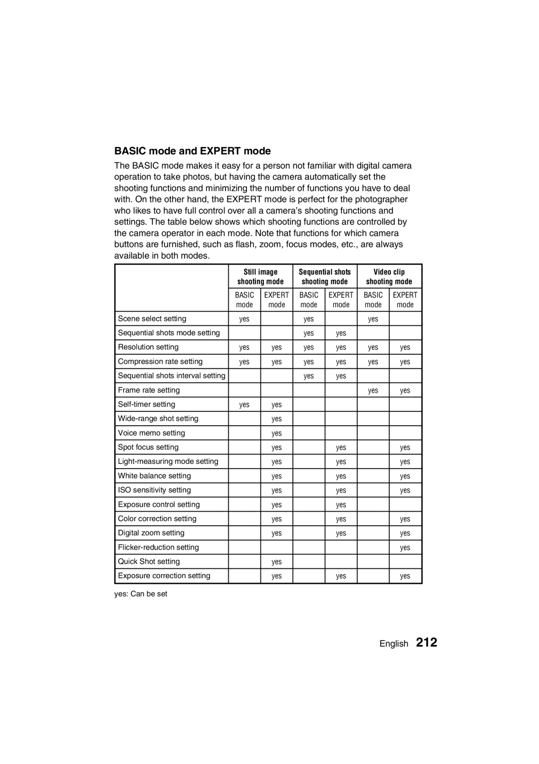 Sanyo VPC-MZ3GX instruction manual Basic mode and Expert mode, Video clip 