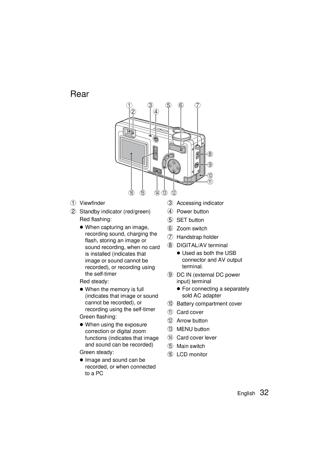 Sanyo VPC-MZ3GX instruction manual Rear 