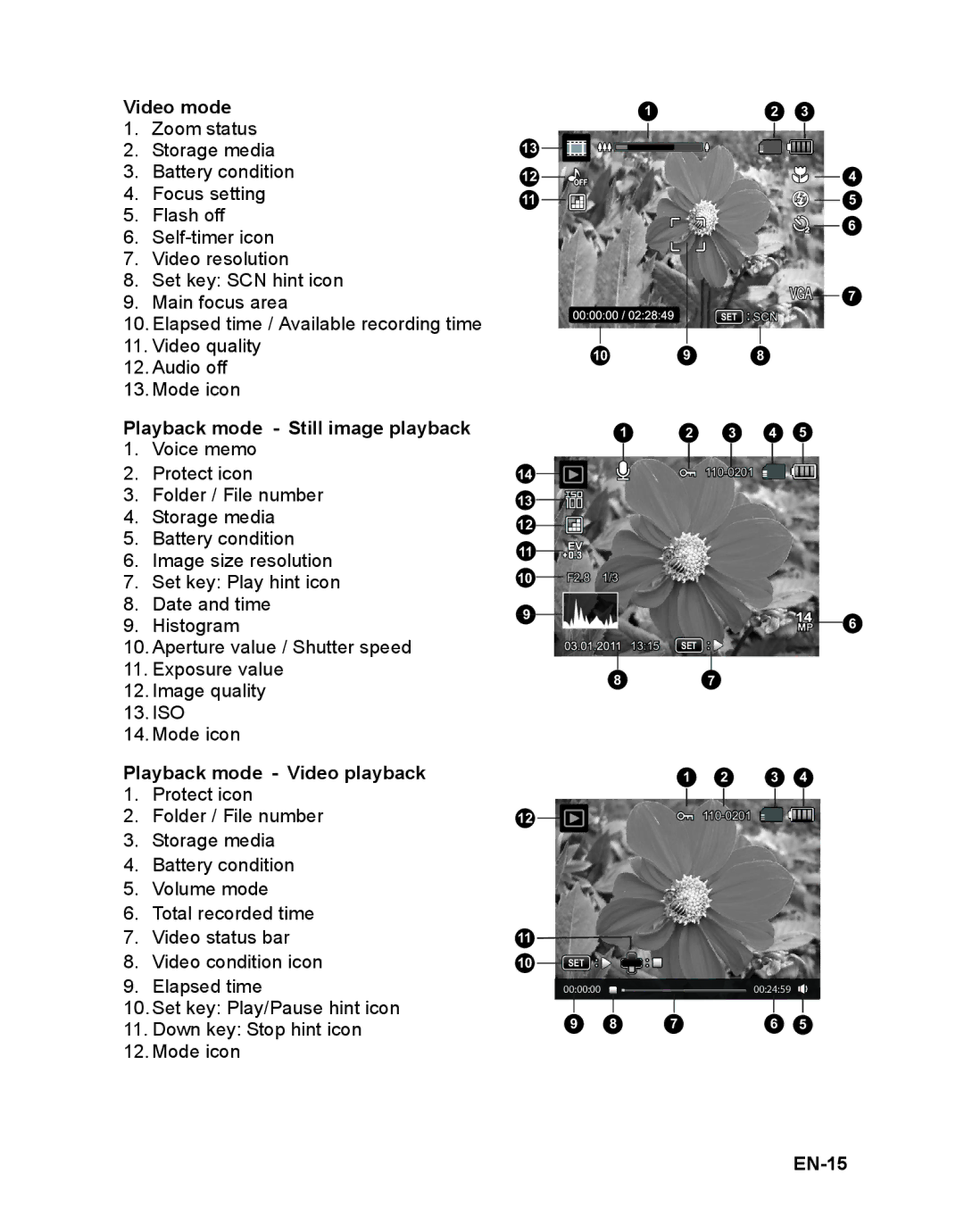 Sanyo VPC-S1415 manual Video mode, Playback mode Still image playback, Playback mode Video playback, EN-15 