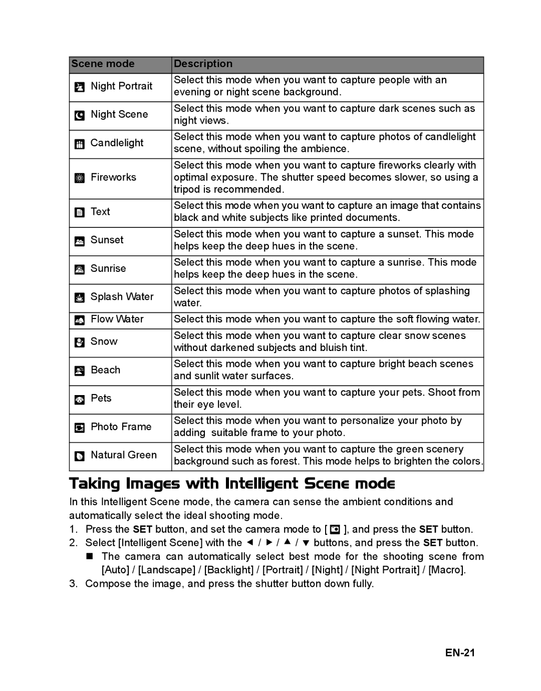 Sanyo VPC-S1415 manual Taking Images with Intelligent Scene mode, EN-21 