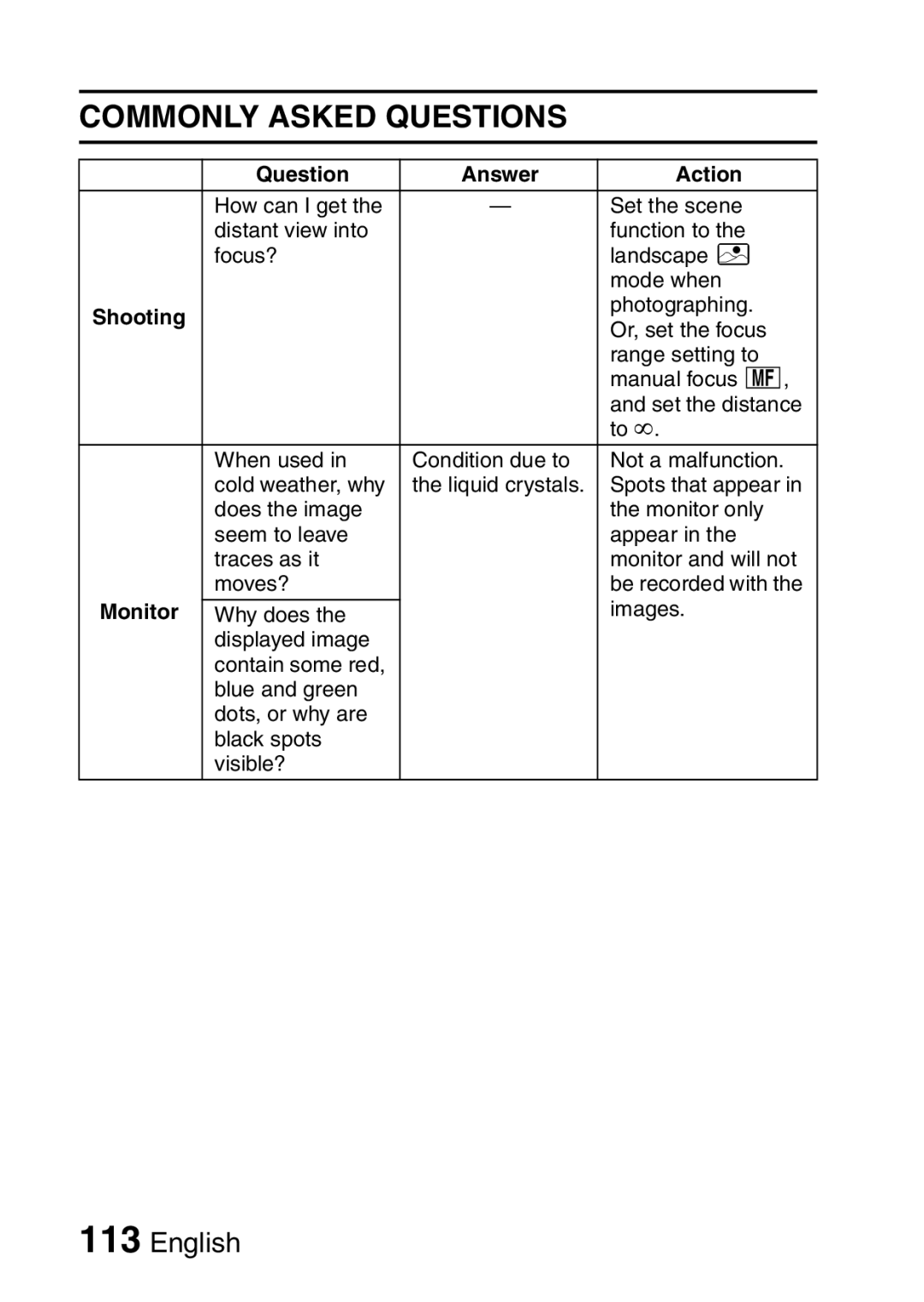 Sanyo VPC-S60 instruction manual Commonly Asked Questions 