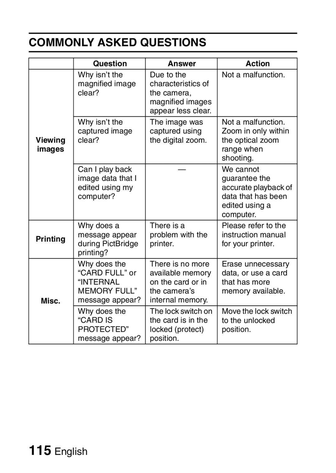 Sanyo VPC-S60 instruction manual Misc 