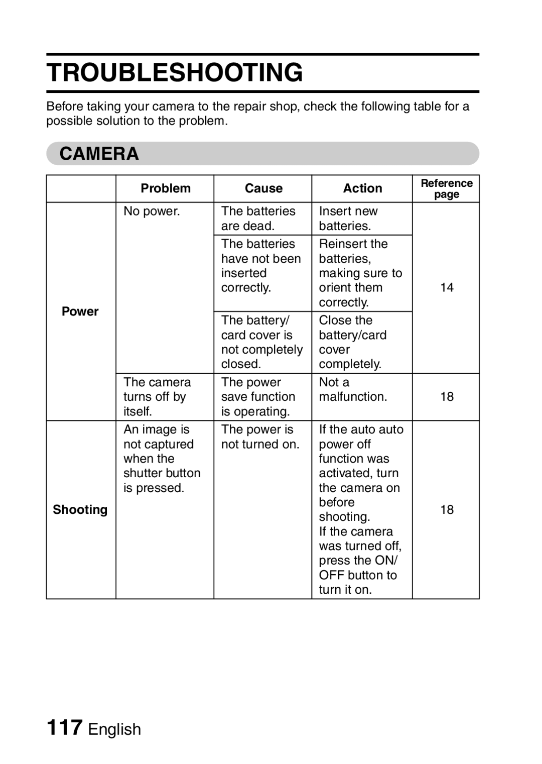 Sanyo VPC-S60 instruction manual Troubleshooting, Camera, Problem Cause Action 