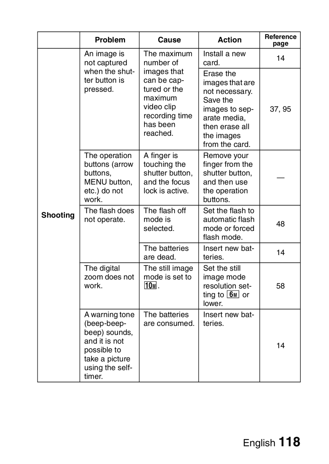 Sanyo VPC-S60 instruction manual Shooting 