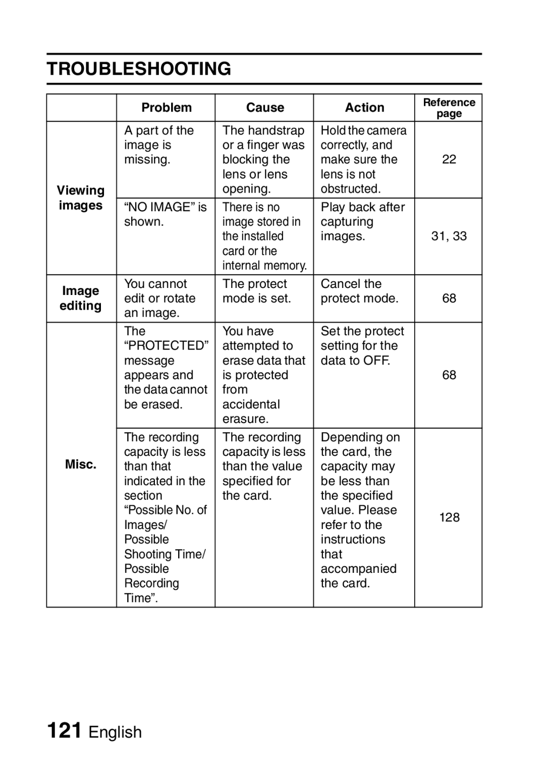 Sanyo VPC-S60 instruction manual Image, Misc 