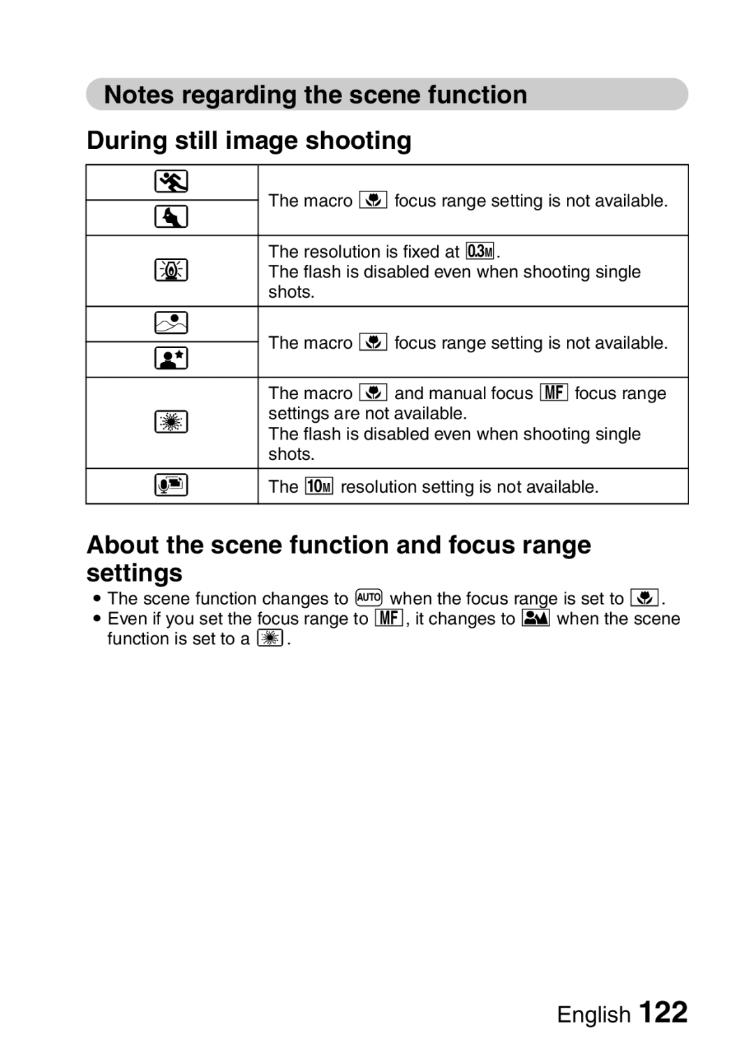 Sanyo VPC-S60 instruction manual During still image shooting, About the scene function and focus range settings 