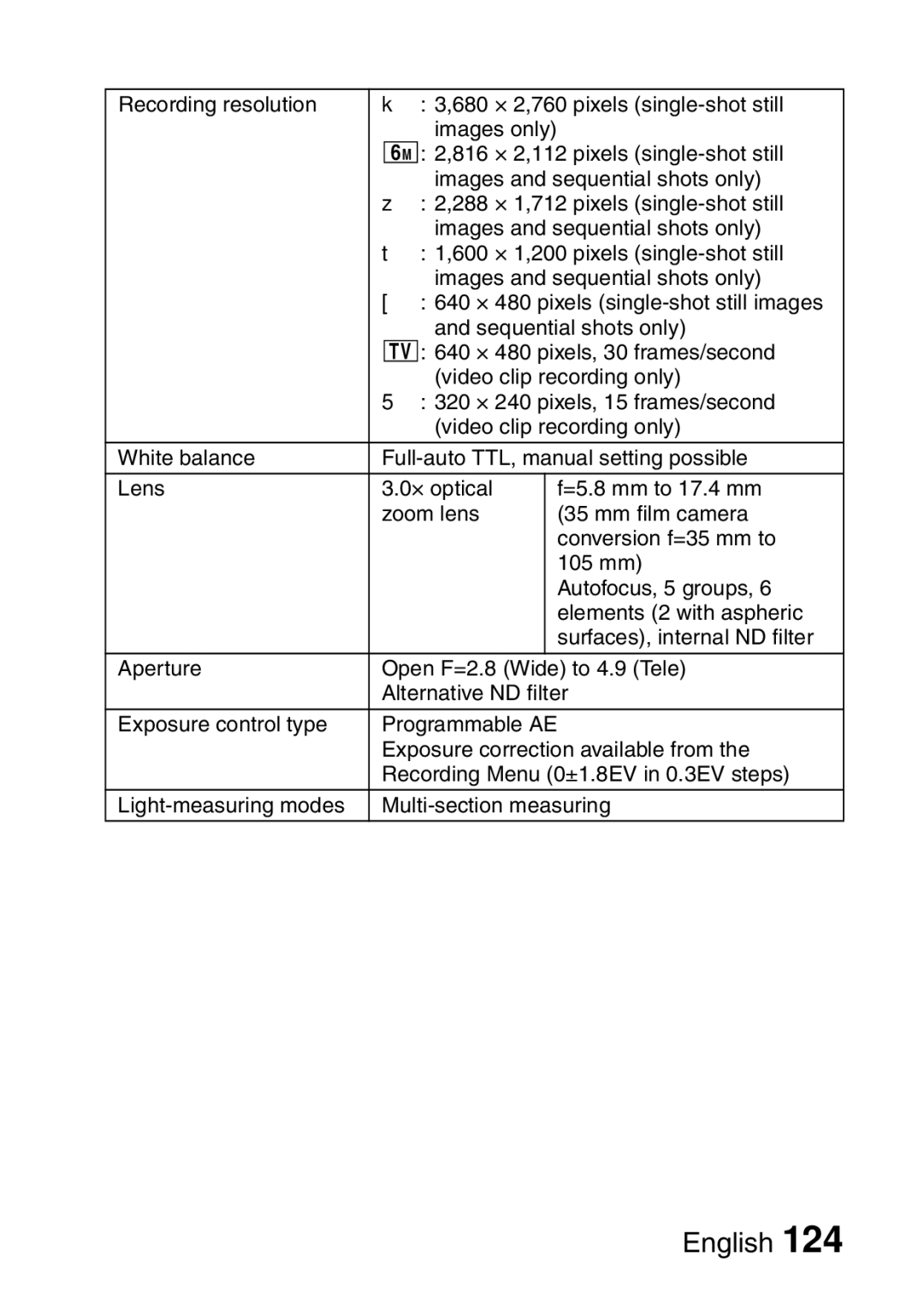 Sanyo VPC-S60 instruction manual Recording resolution 680 × 2,760 pixels single-shot still 