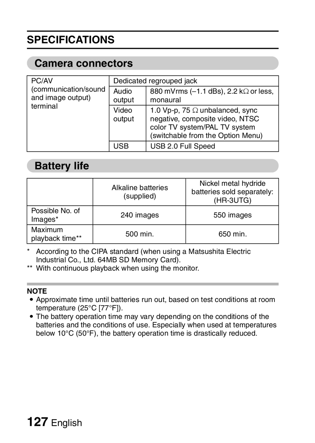 Sanyo VPC-S60 instruction manual Camera connectors, Battery life 