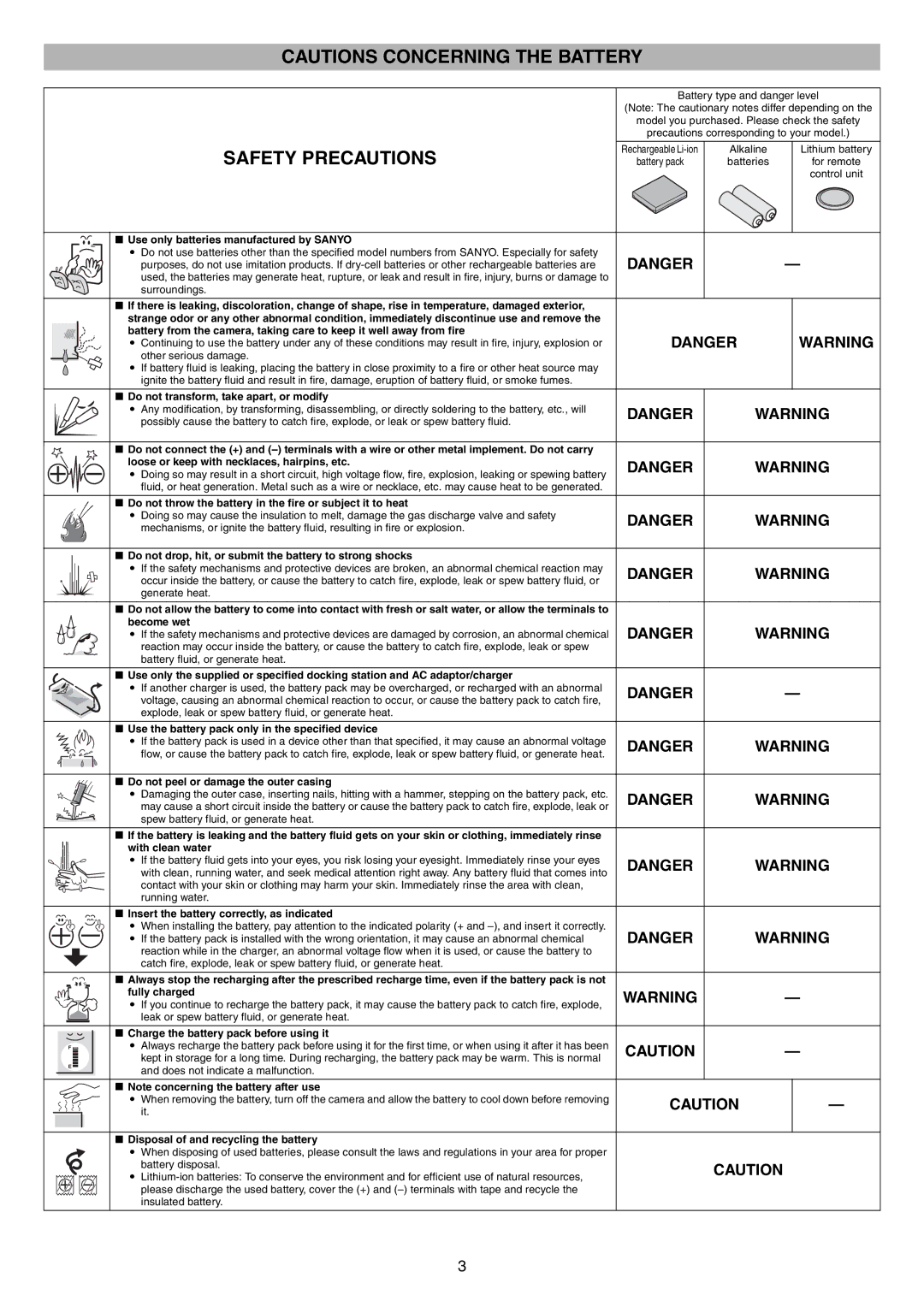 Sanyo VPC-S60 instruction manual Use only batteries manufactured by Sanyo, Do not transform, take apart, or modify 