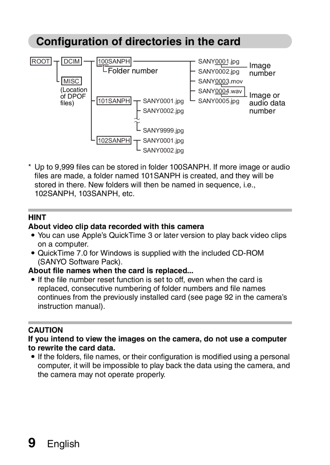 Sanyo VPC-S60 instruction manual Configuration of directories in the card, About video clip data recorded with this camera 