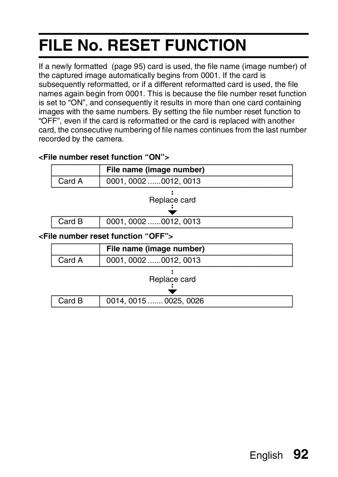 Sanyo VPC-S60 File number reset function on File name image number, File number reset function OFF File name image number 