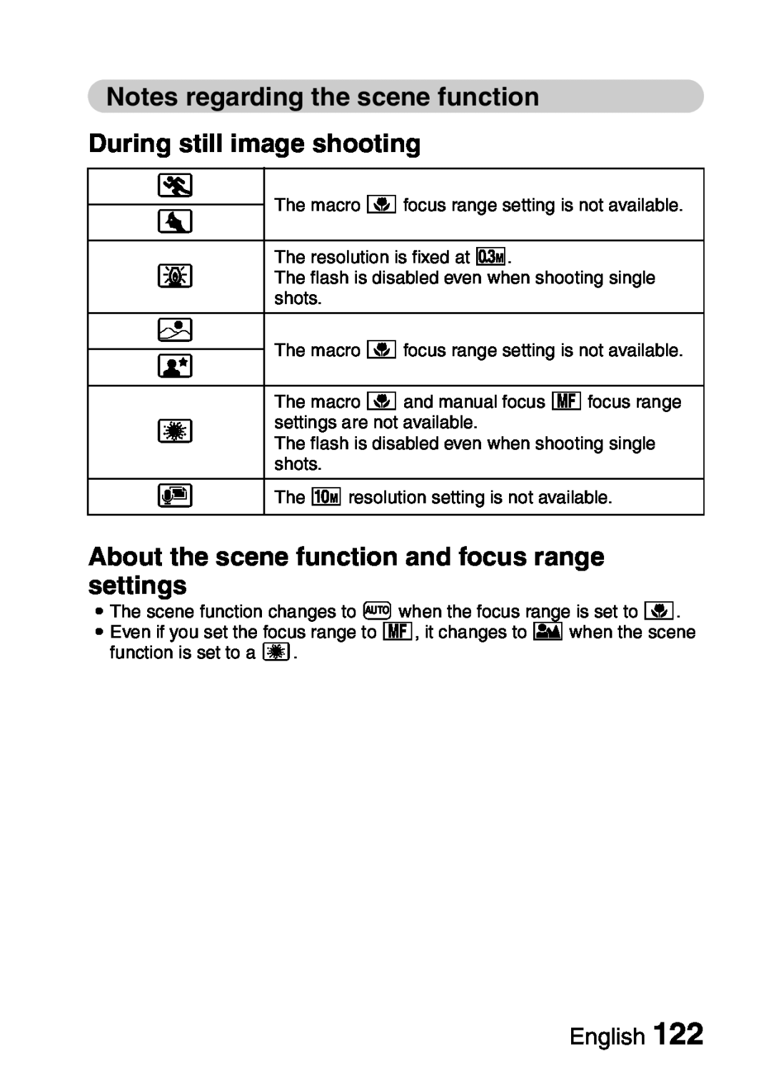 Sanyo VPC-S60 instruction manual Notes regarding the scene function During still image shooting, English 