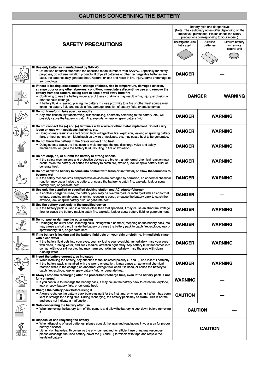 Sanyo VPC-S60 instruction manual Cautions Concerning The Battery, Safety Precautions, Danger 