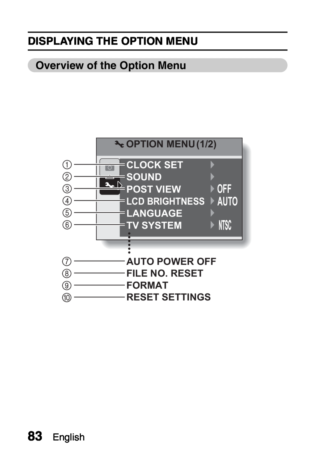 Sanyo VPC-S60 DISPLAYING THE OPTION MENU Overview of the Option Menu, OPTION MENU1/2, Clock Set, Sound, Post View, English 