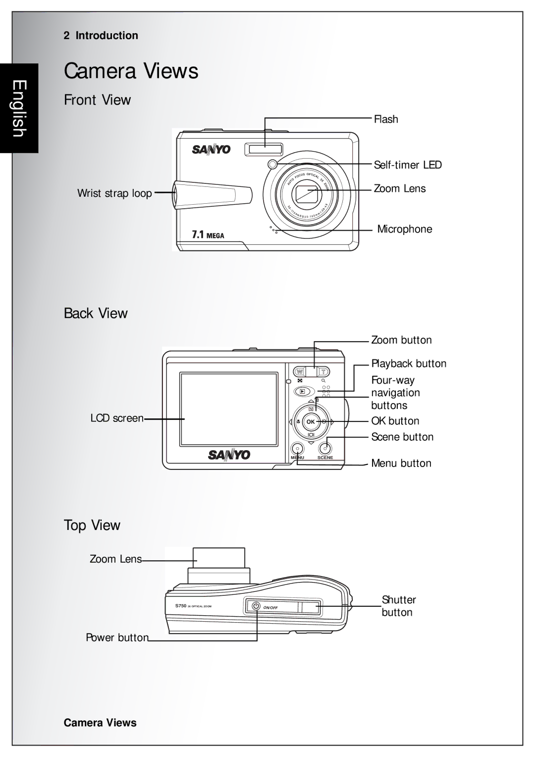 Sanyo VPC-S750 user manual Camera Views, Front View, Back View, Top View 