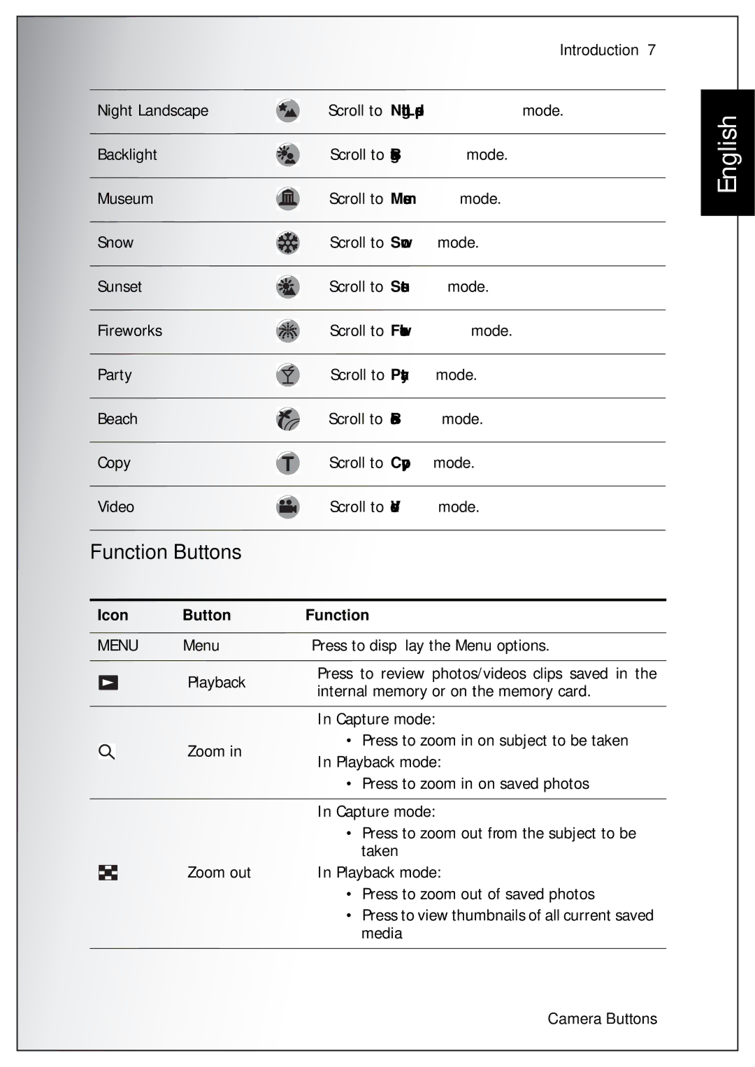 Sanyo VPC-S750 user manual Function Buttons, Scroll to Night Landscape mode 