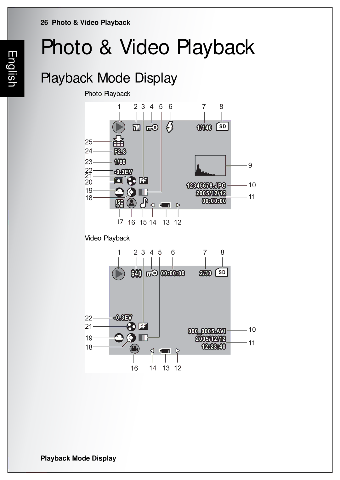 Sanyo VPC-S750 user manual Photo & Video Playback, Playback Mode Display 