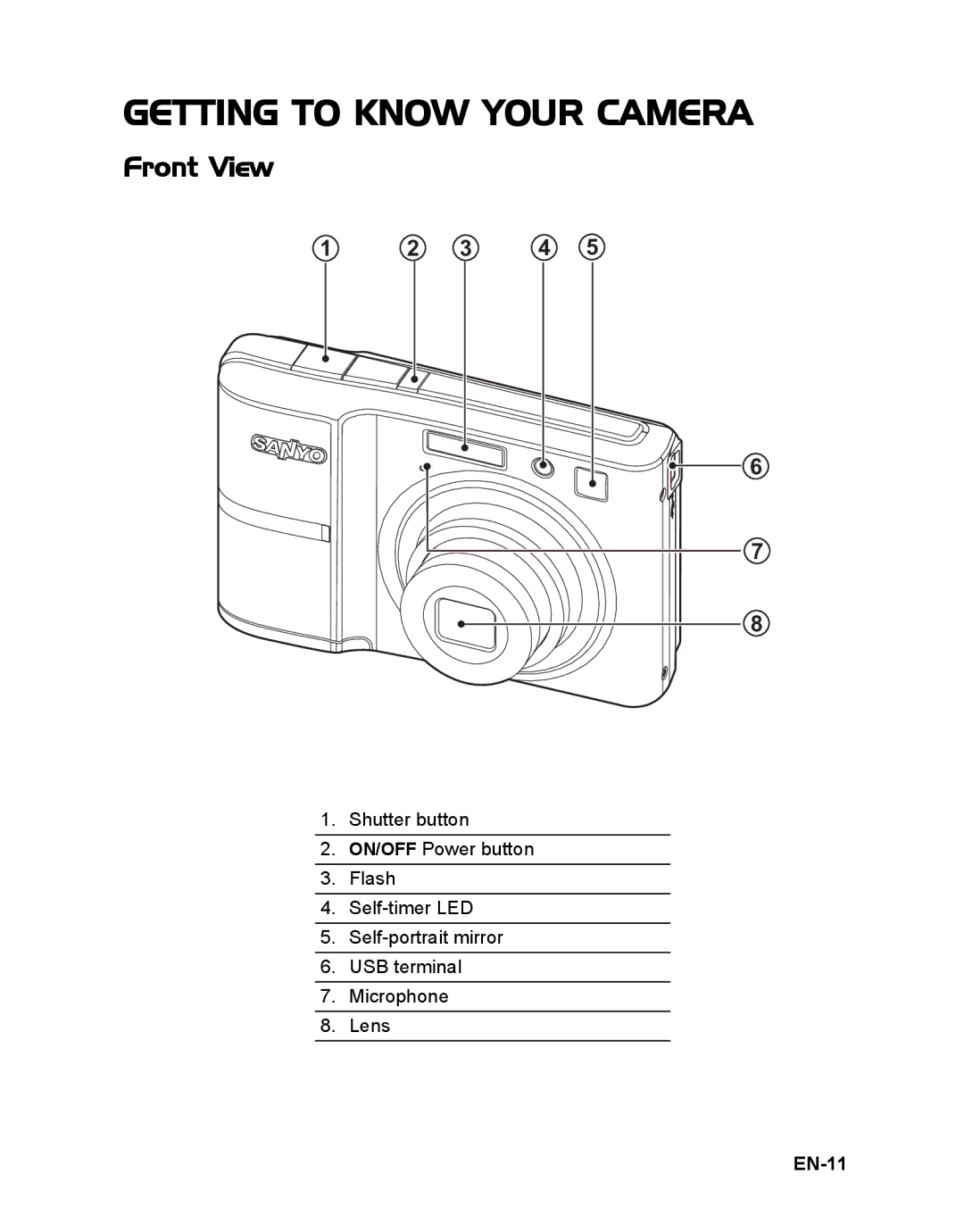 Sanyo VPC-S885 instruction manual Getting to Know Your Camera, Front View, EN-11 