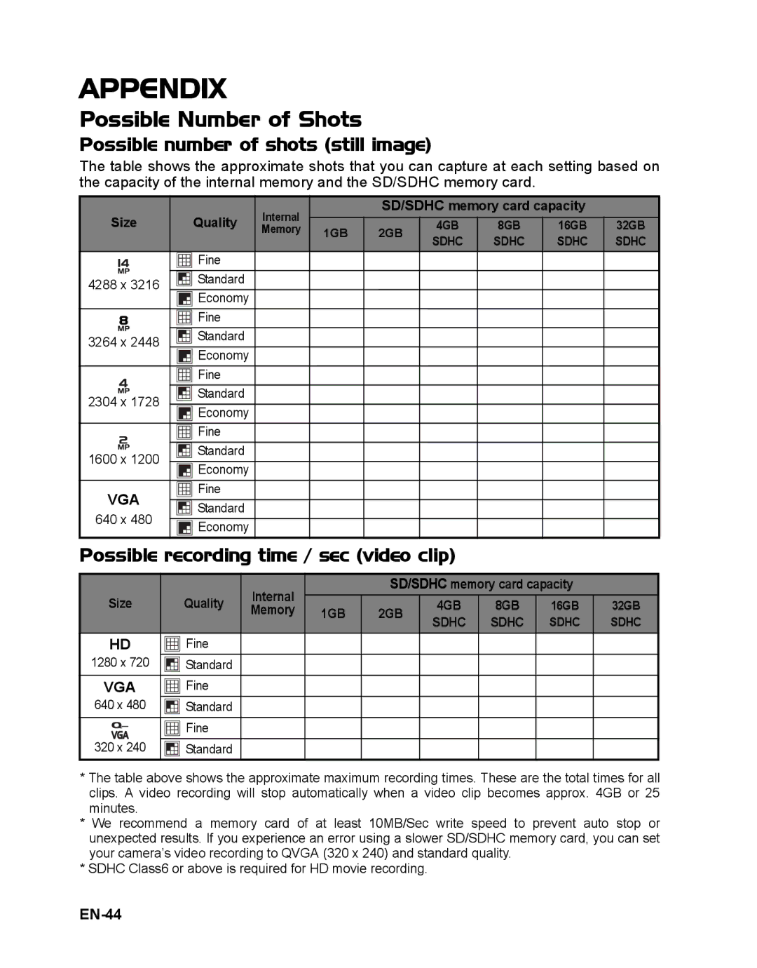 Sanyo VPC-T1496 manual Appendix, Possible Number of Shots, Possible number of shots still image, EN-44 