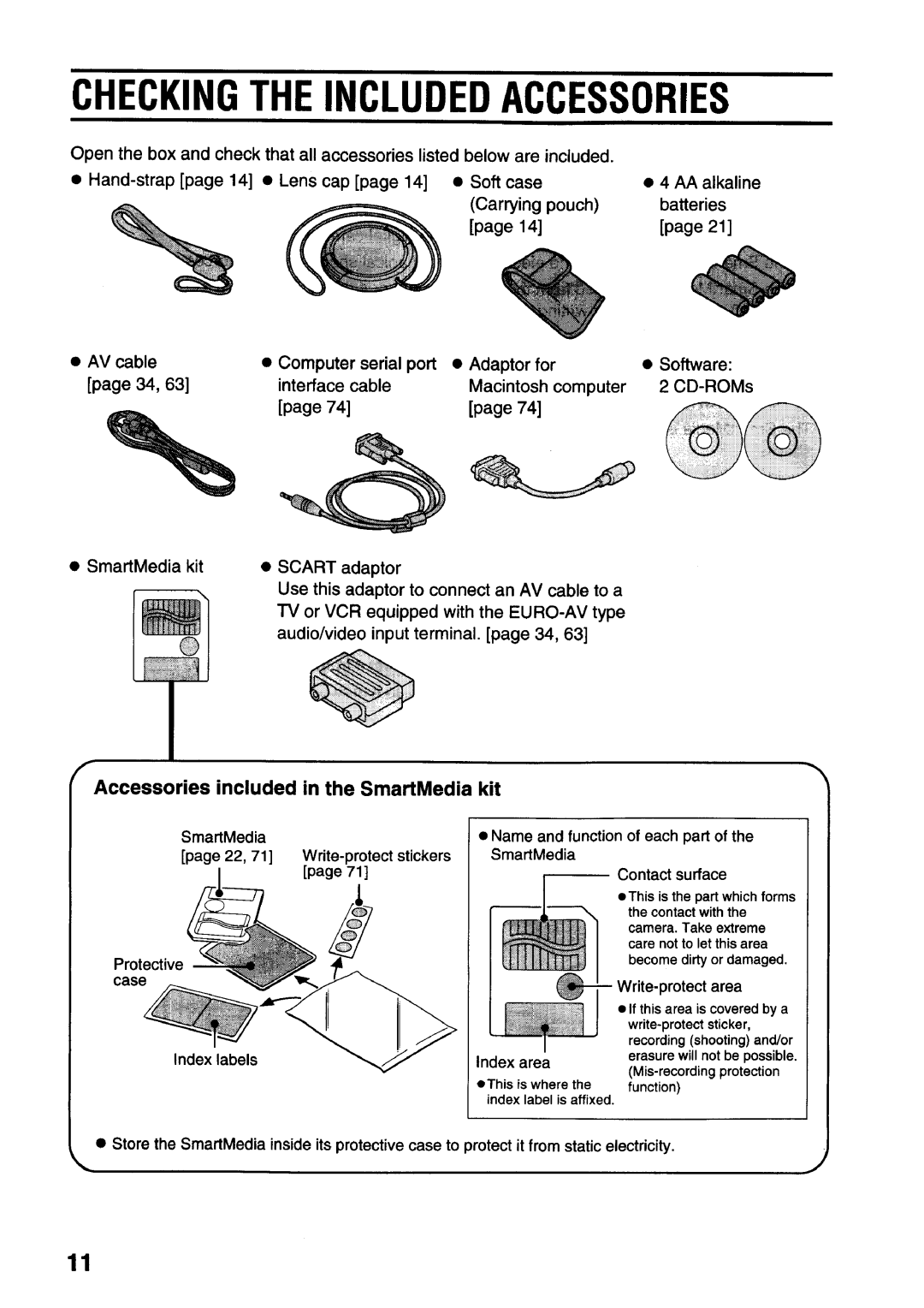 Sanyo vpc-z400e manual 