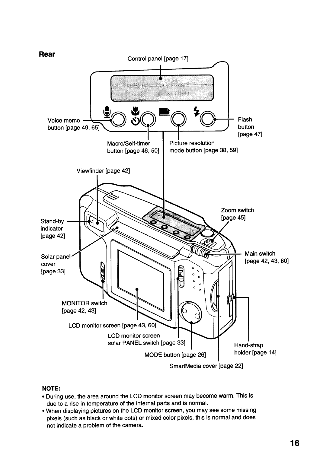 Sanyo vpc-z400e manual 