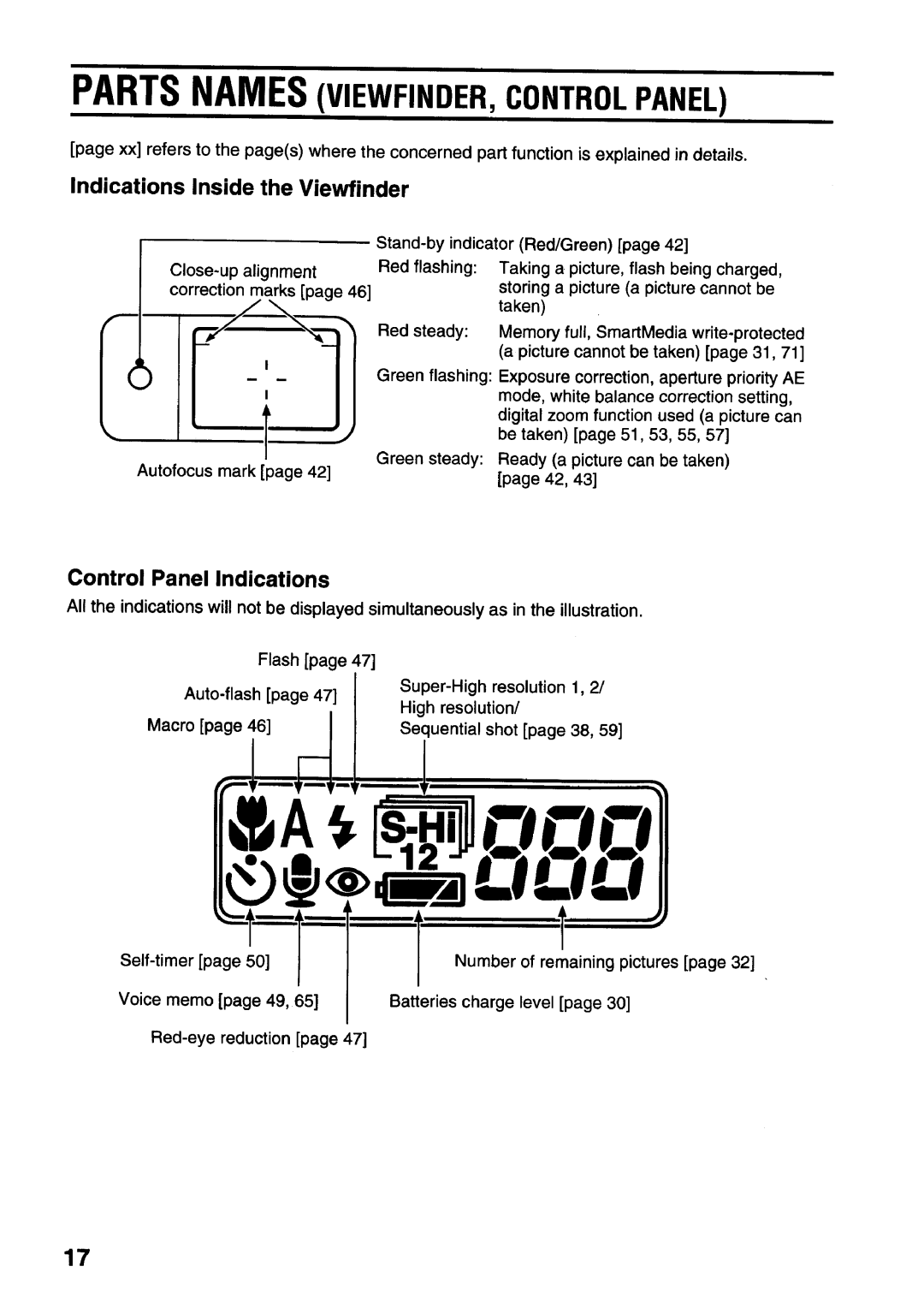 Sanyo vpc-z400e manual 