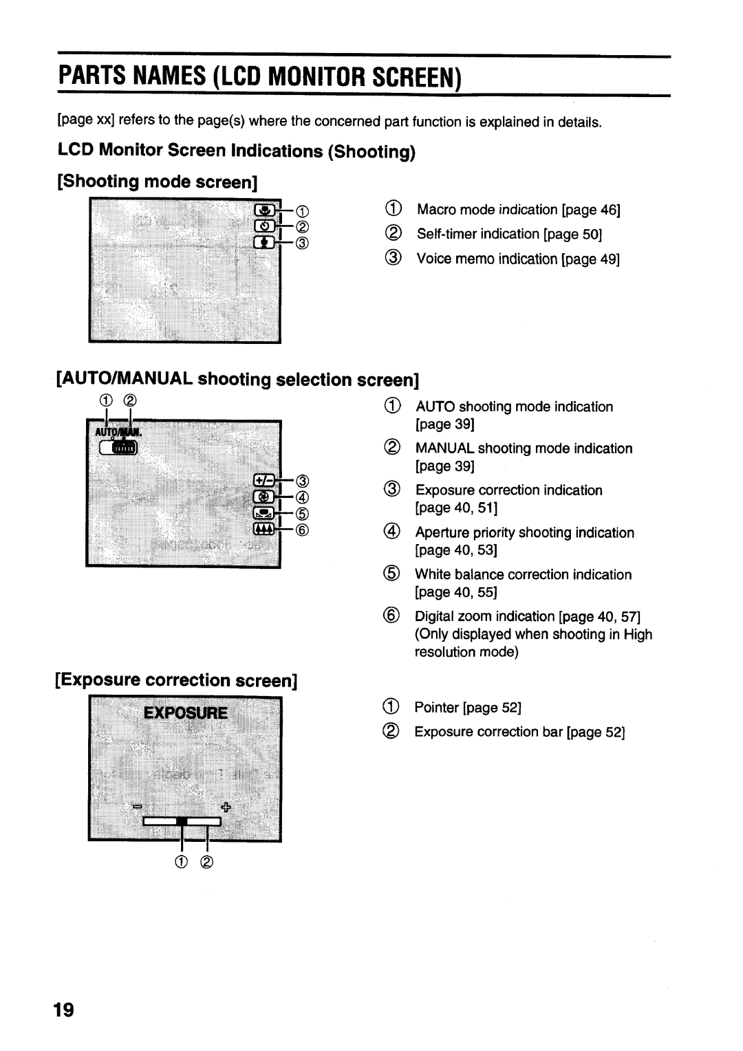 Sanyo vpc-z400e manual 