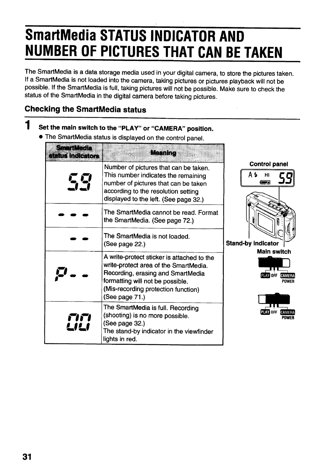 Sanyo vpc-z400e manual 