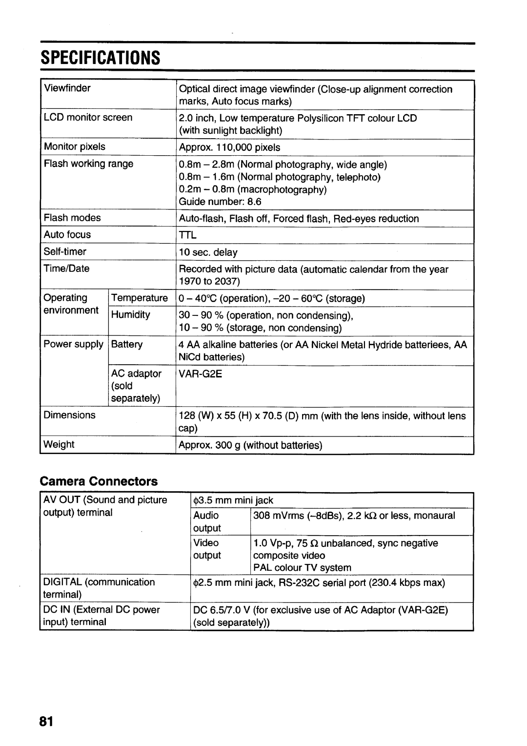 Sanyo vpc-z400e manual 