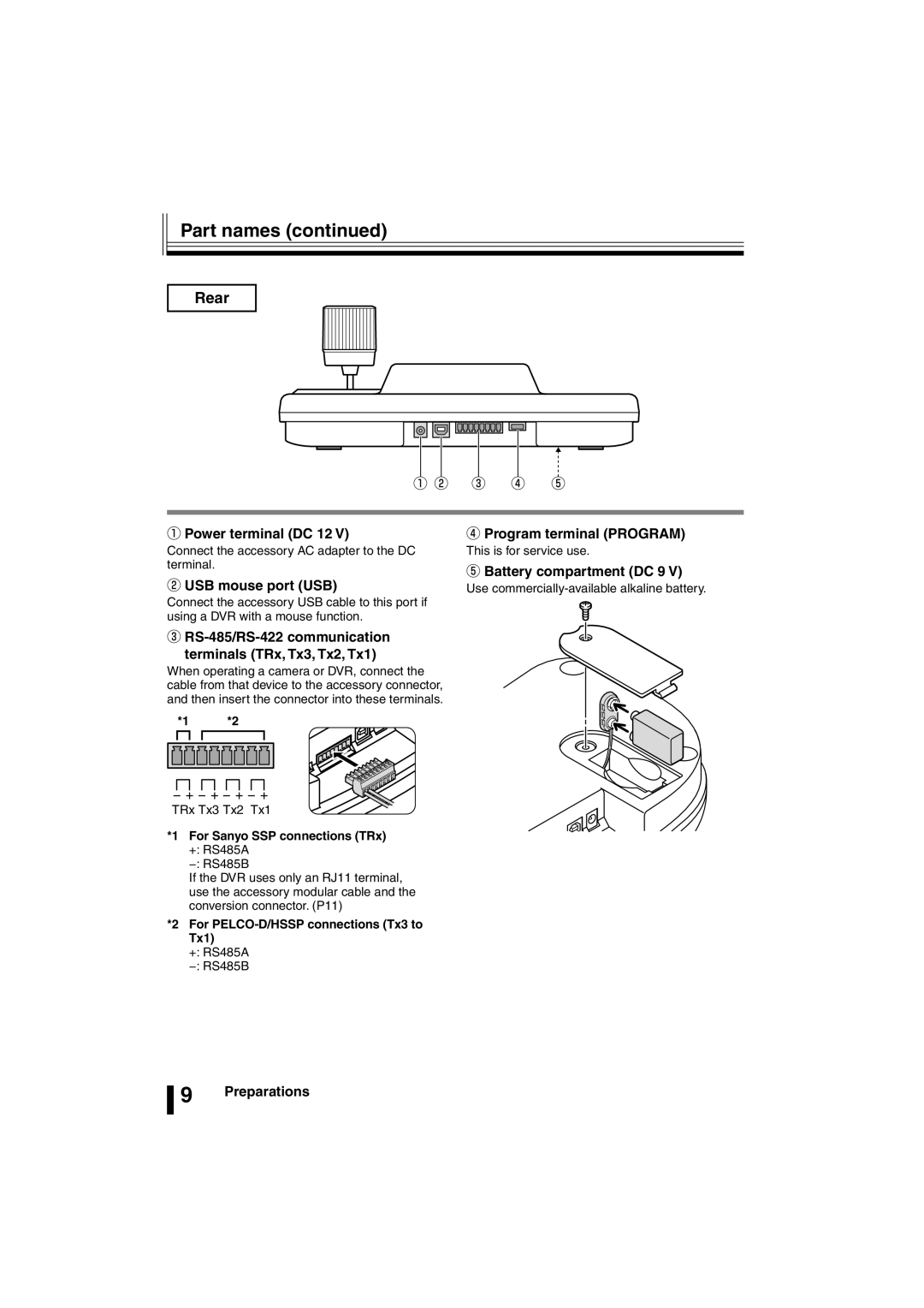 Sanyo VSP-3000 instruction manual Part names, Rear 