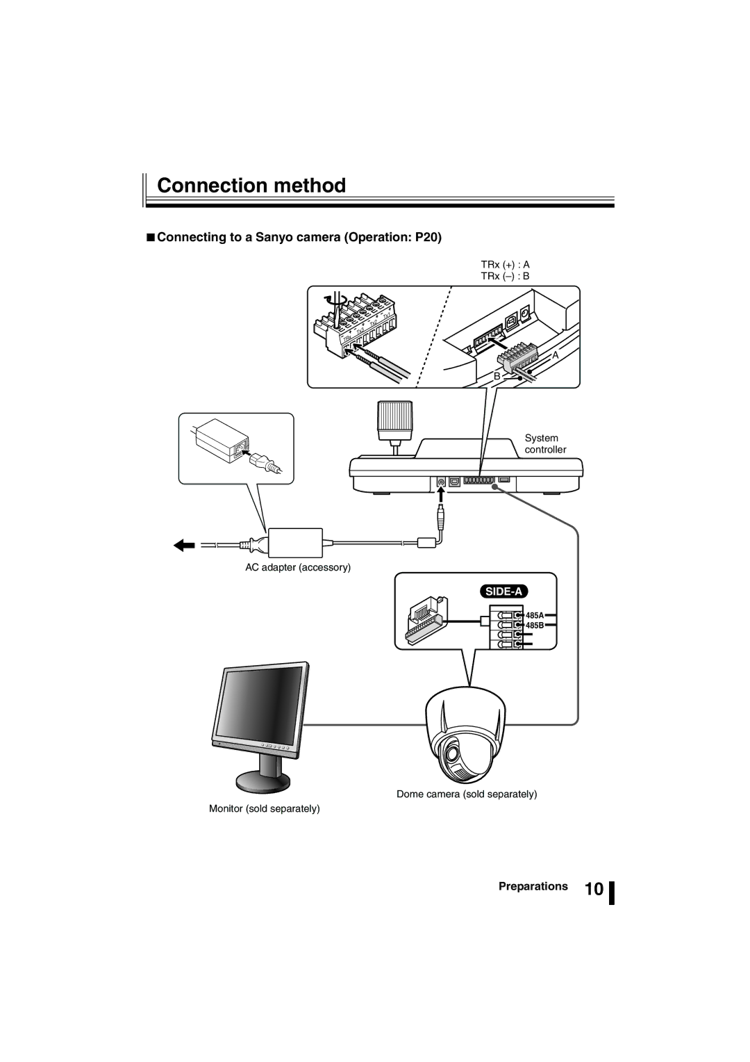 Sanyo VSP-3000 instruction manual Connection method, Connecting to a Sanyo camera Operation P20 