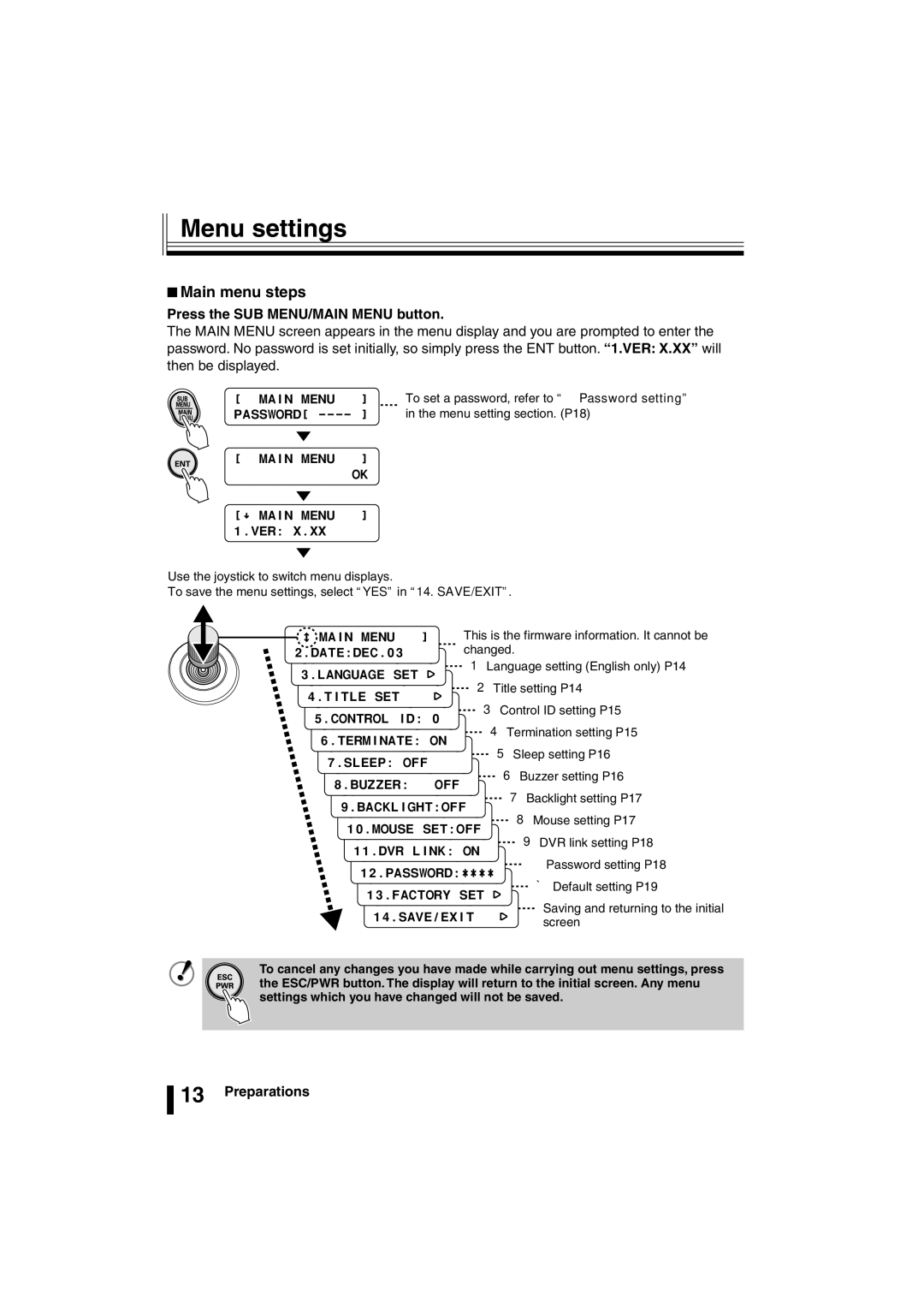 Sanyo VSP-3000 instruction manual Menu settings, Main menu steps, Press the SUB MENU/MAIN Menu button 