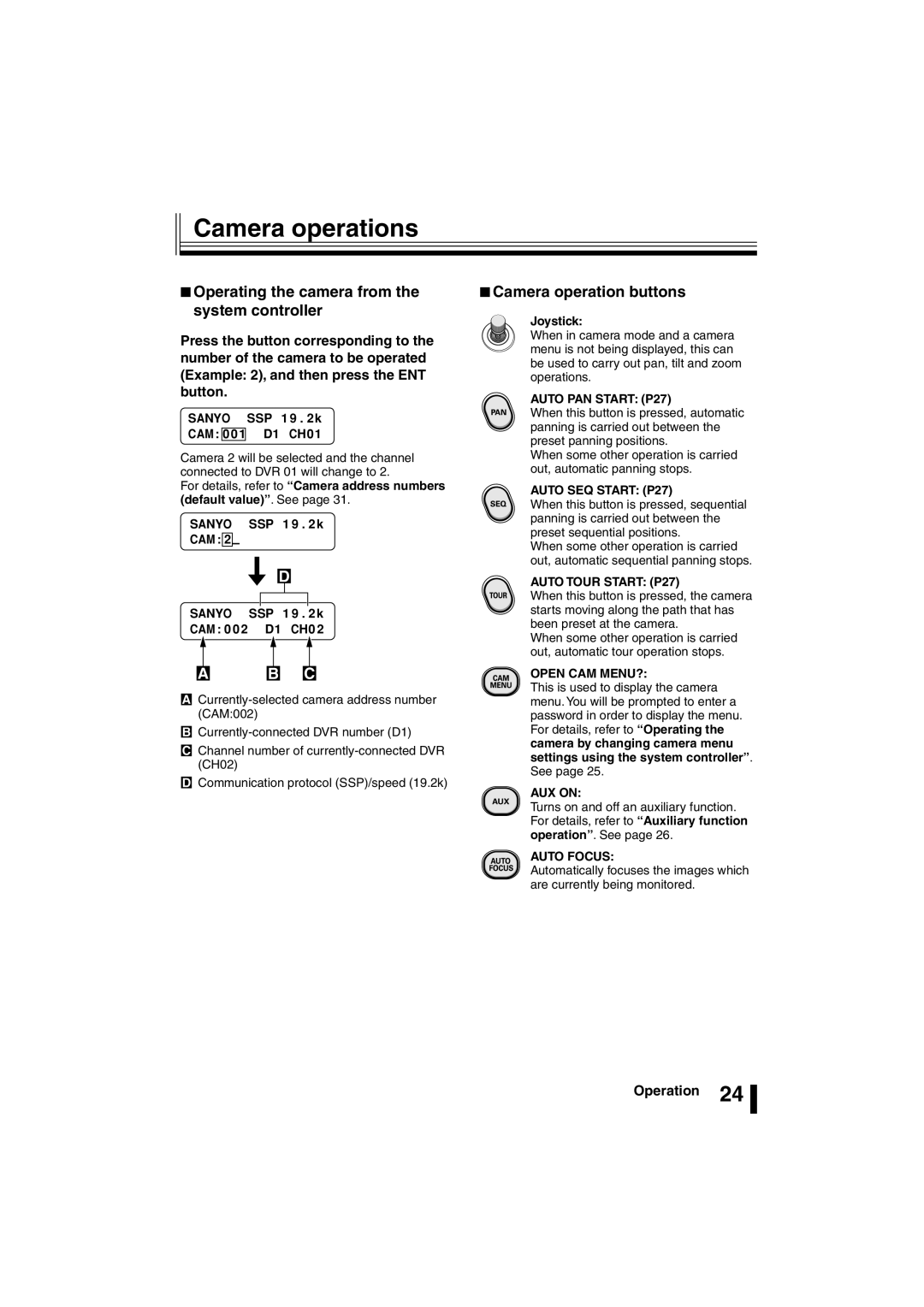 Sanyo VSP-3000 Camera operations, Operating the camera from the system controller, Camera operation buttons, Operation 