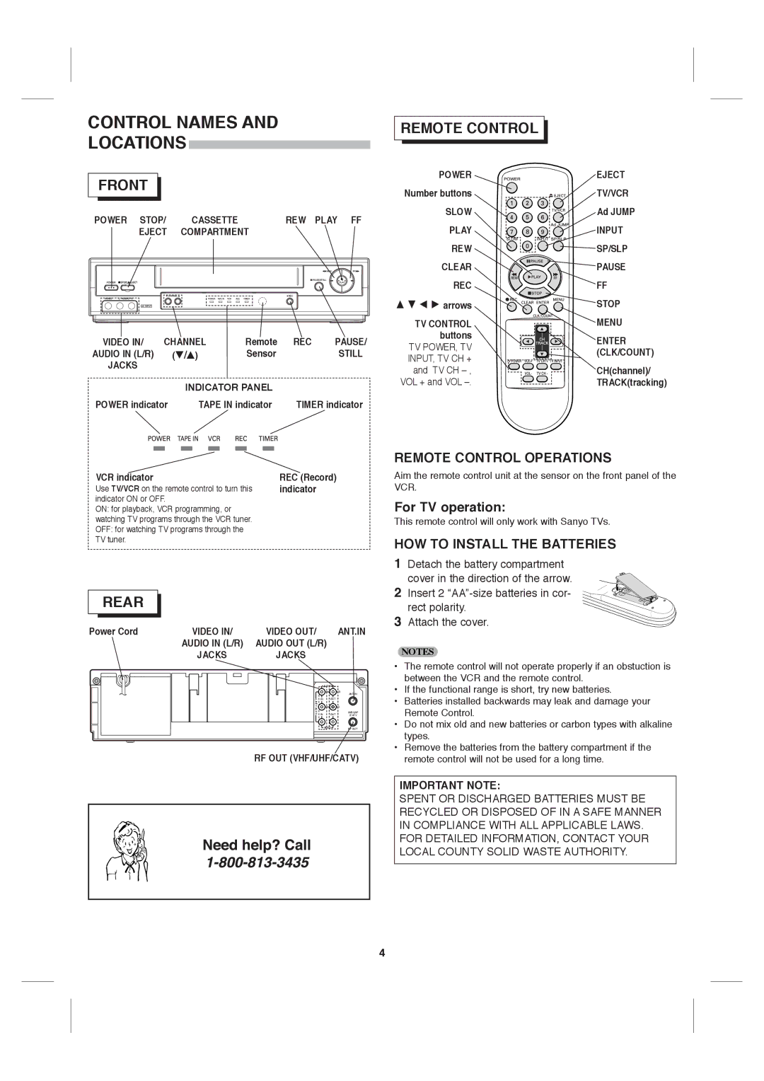 Sanyo VWM-900 Control Names Locations, Remote Control Operations, HOW to Install the Batteries, Important Note 