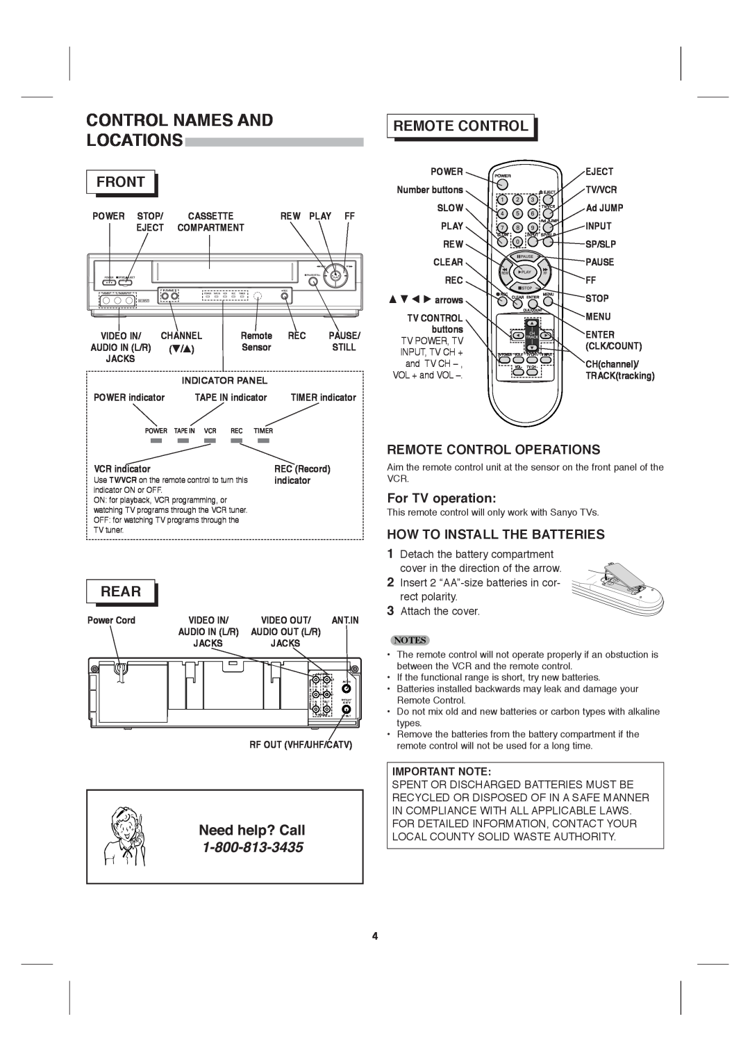 Sanyo VWM-900 instruction manual Control Names And Locations, Front, Rear, Remote Control Operations, For TV operation 