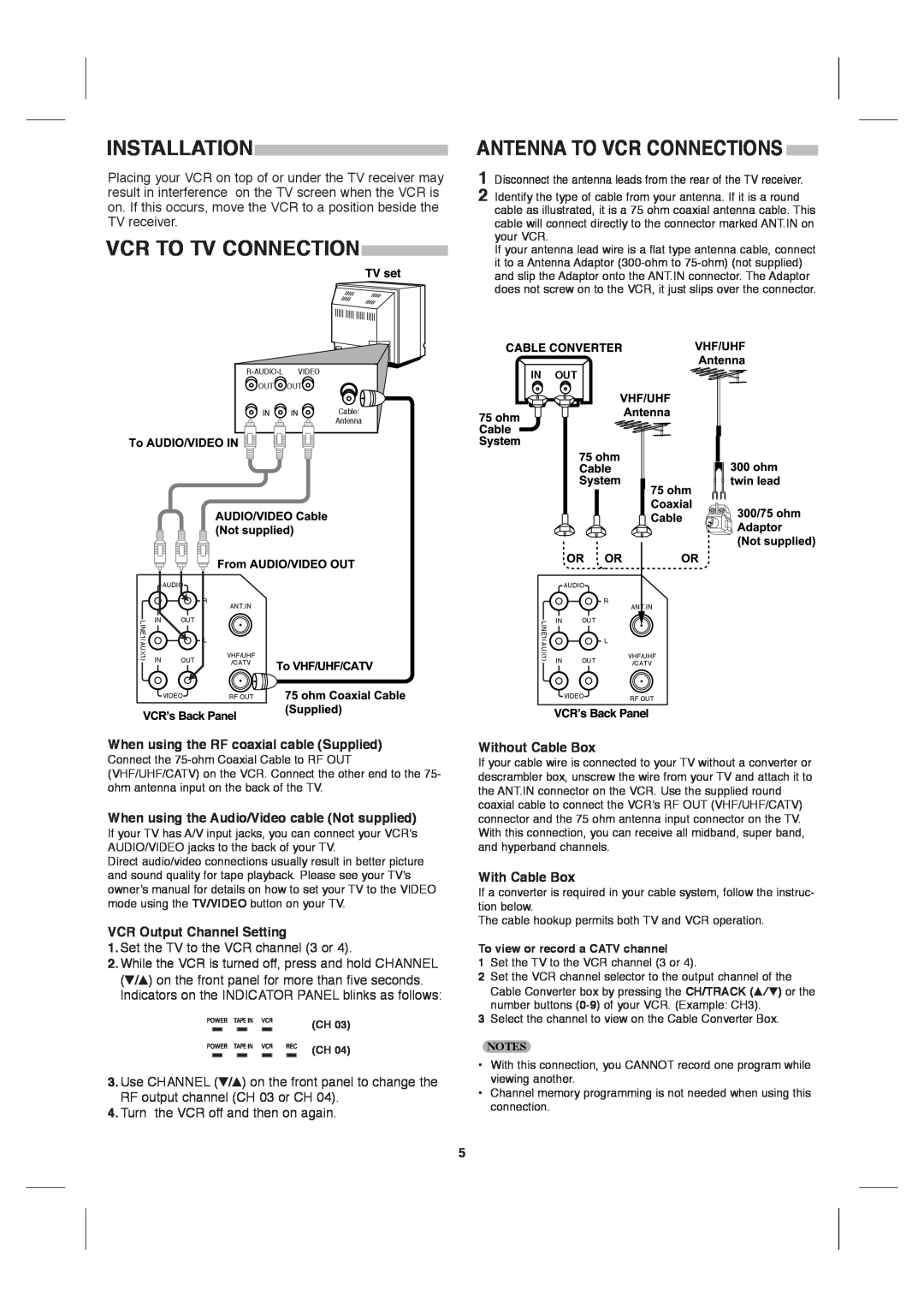 Sanyo VWM-900 Installation, Vcr To Tv Connection, Antenna To Vcr Connections, When using the RF coaxial cable Supplied 