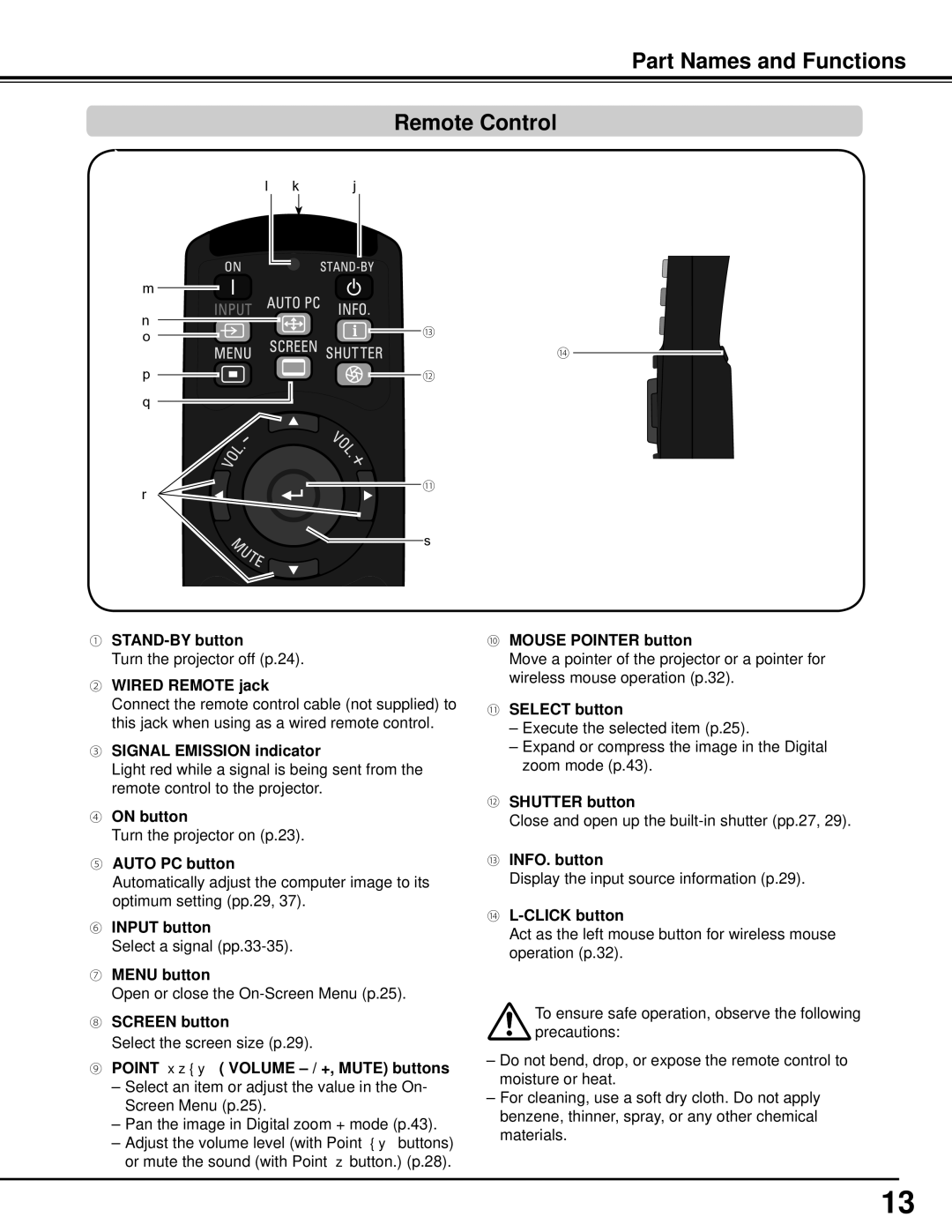 Sanyo PLC-WM5500, WM5500L owner manual Part Names and Functions Remote Control 