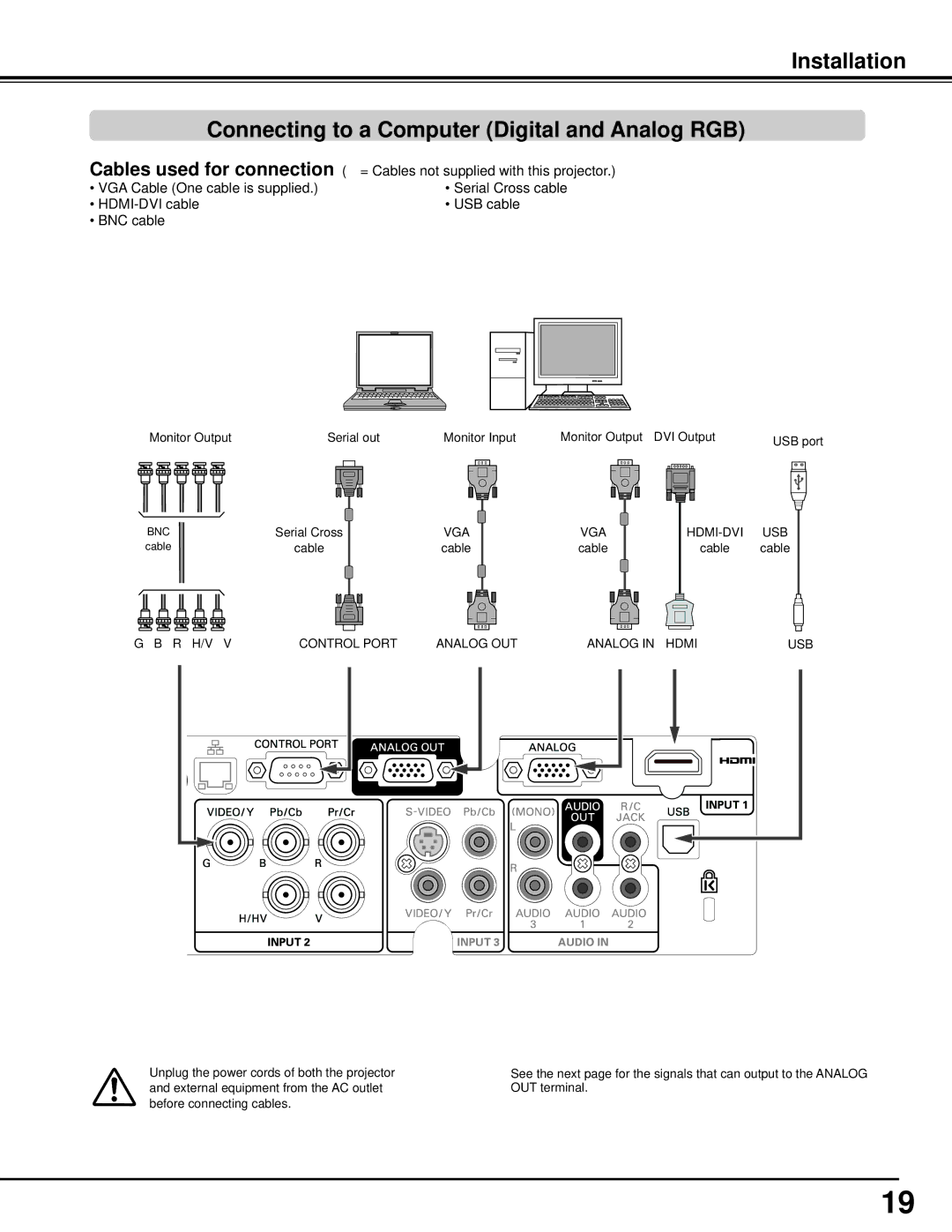 Sanyo PLC-WM5500, WM5500L owner manual Installation Connecting to a Computer Digital and Analog RGB 