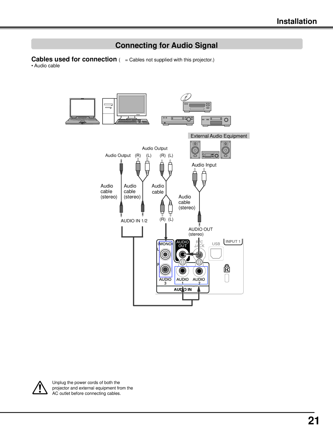 Sanyo PLC-WM5500, WM5500L owner manual Installation Connecting for Audio Signal 