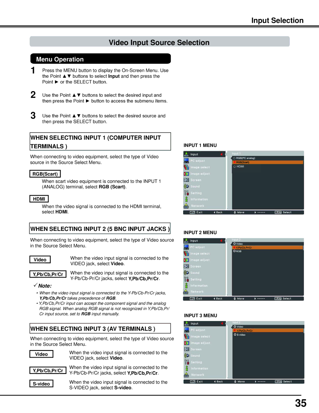 Sanyo PLC-WM5500, WM5500L owner manual Input Selection Video Input Source Selection, RGBScart, Video Pb/Cb,Pr/Cr 